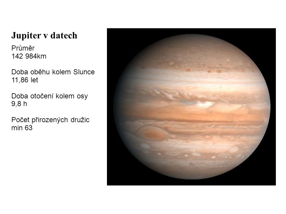 Jupiter v datech Průměr km Doba oběhu kolem Slunce 11,86 let