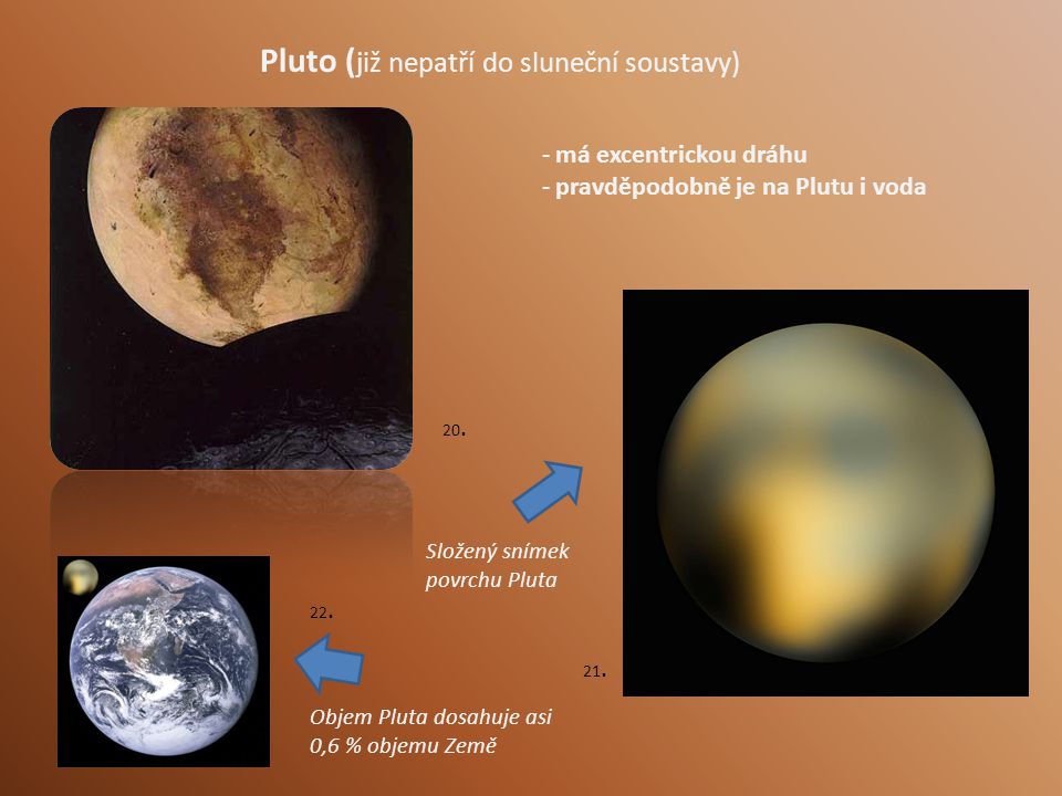 Pluto (již nepatří do sluneční soustavy)