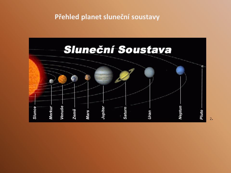 Přehled planet sluneční soustavy