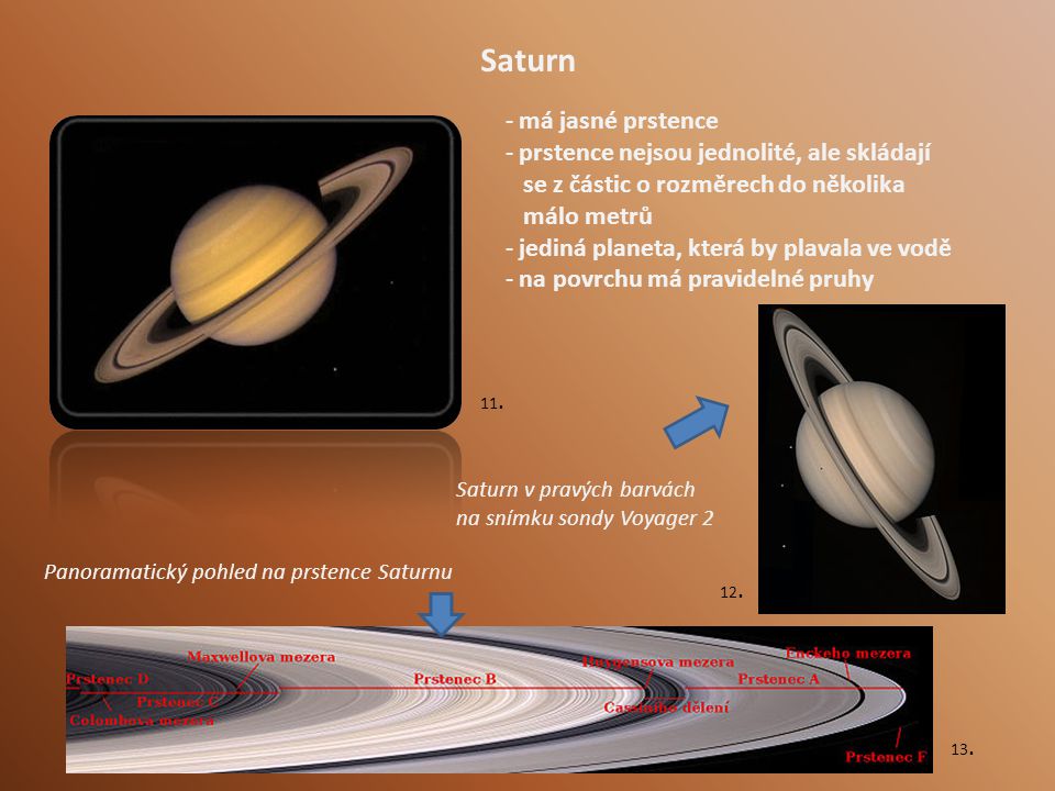Saturn má jasné prstence prstence nejsou jednolité, ale skládají