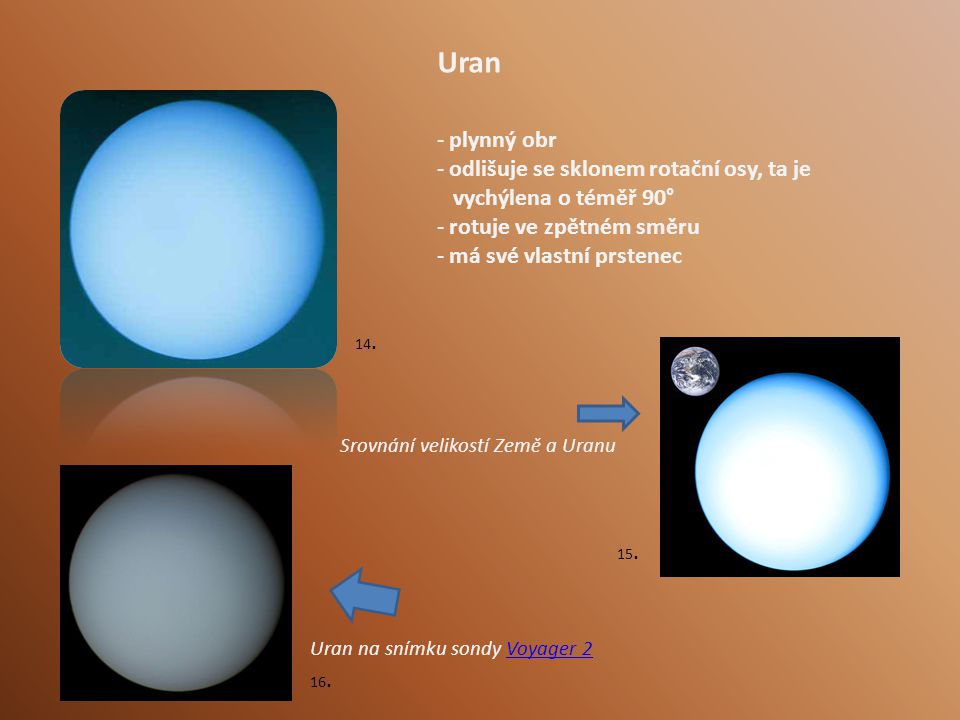 Uran plynný obr odlišuje se sklonem rotační osy, ta je