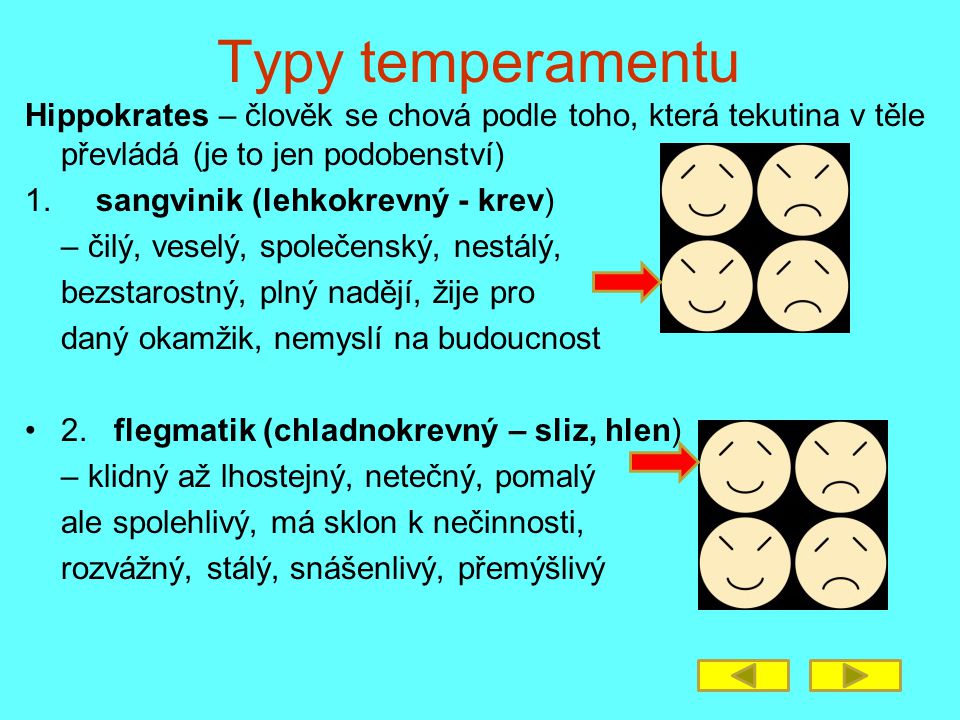 Typy temperamentu Hippokrates – člověk se chová podle toho, která tekutina v těle převládá (je to jen podobenství)