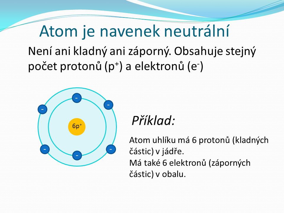 Atom je navenek neutrální