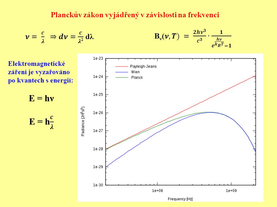 E = hν E = h 𝒄 𝝀 Planckův zákon vyjádřený v závislosti na frekvenci