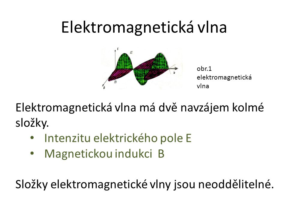 Elektromagnetická vlna