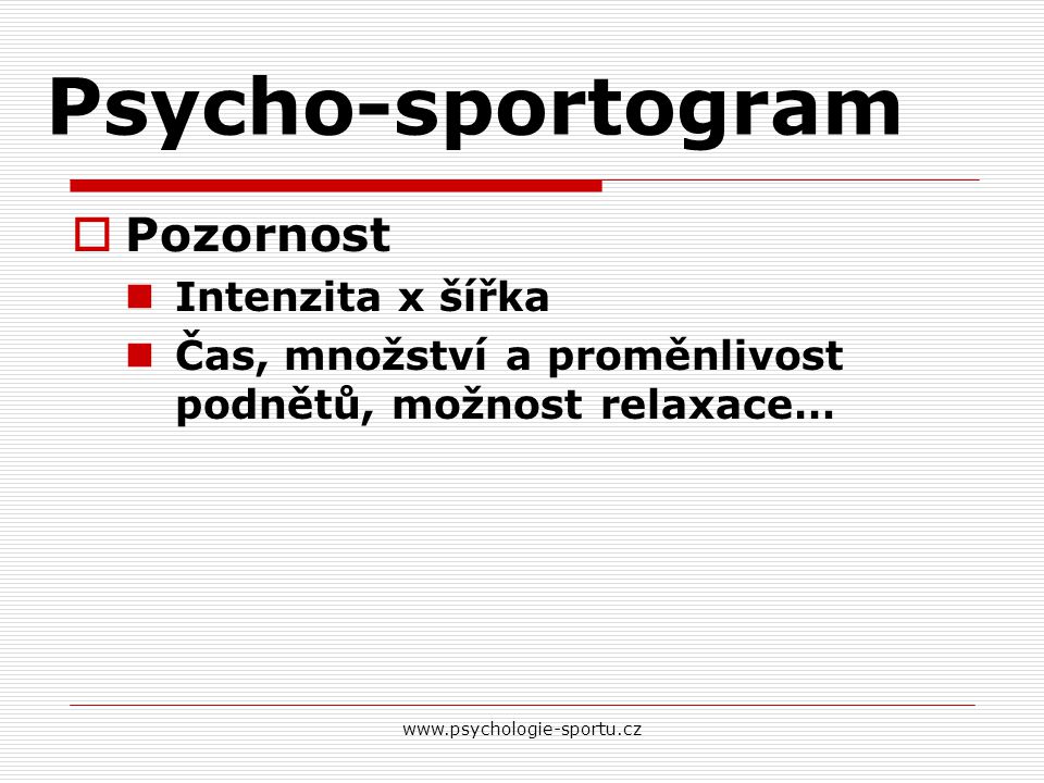 Psycho-sportogram Pozornost Intenzita x šířka