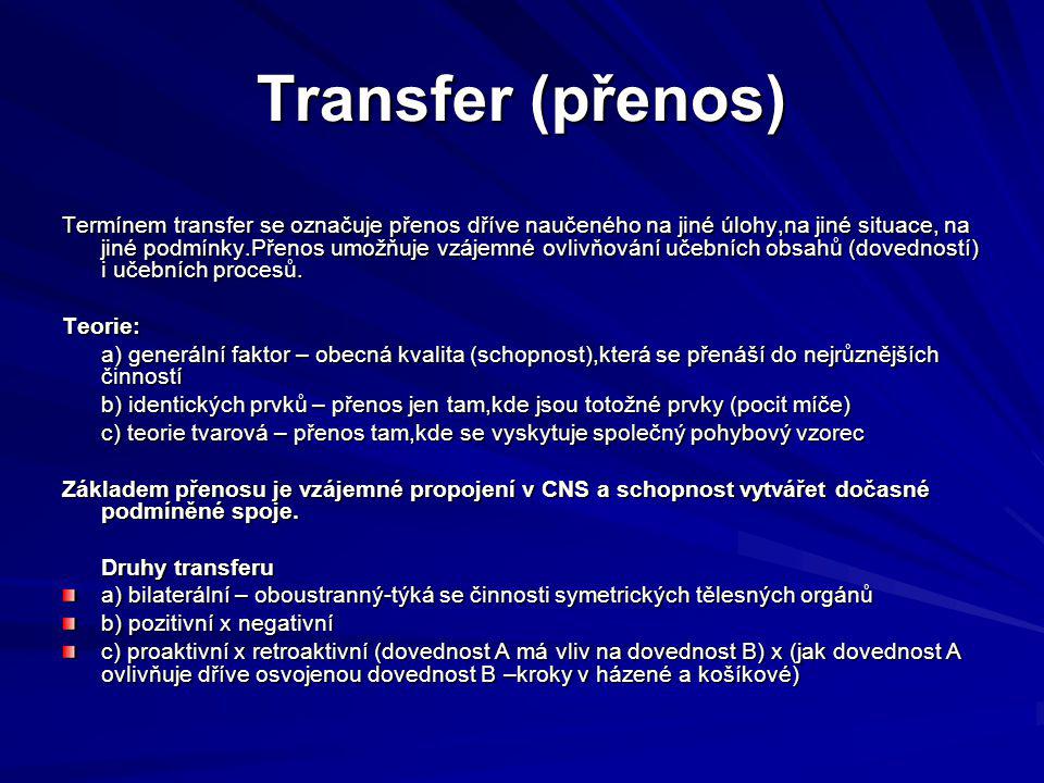 Transfer (přenos)‏