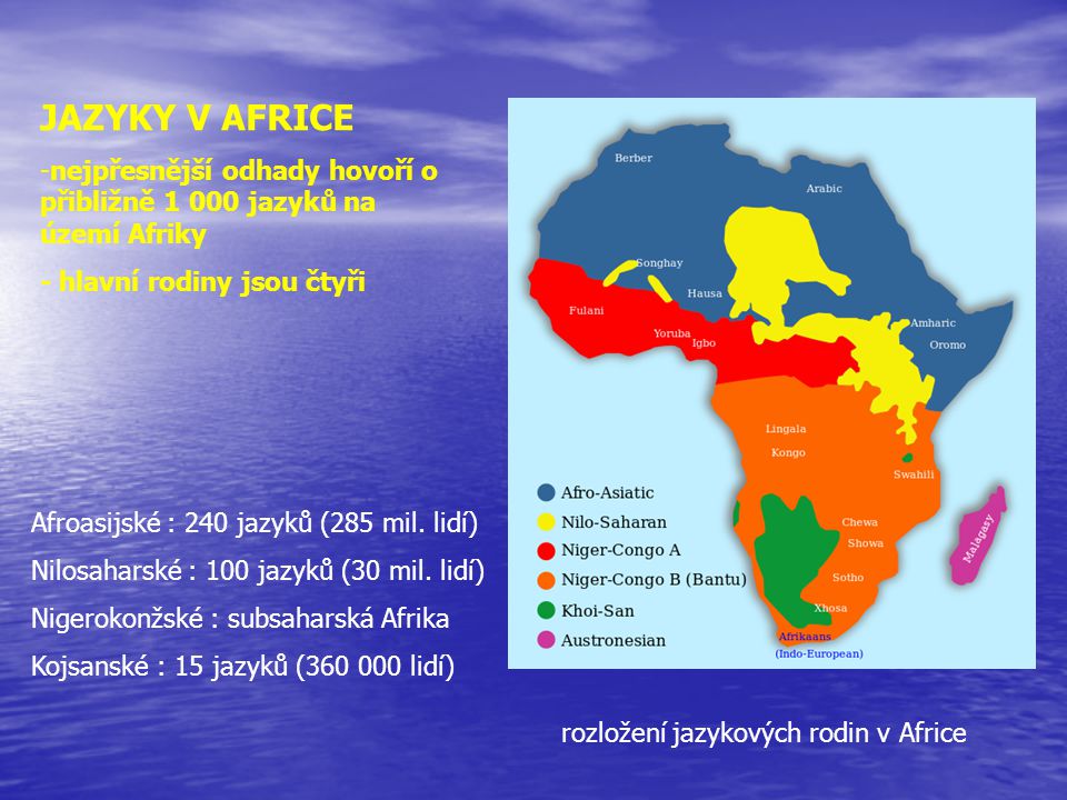 JAZYKY V AFRICE nejpřesnější odhady hovoří o přibližně jazyků na území Afriky. - hlavní rodiny jsou čtyři.
