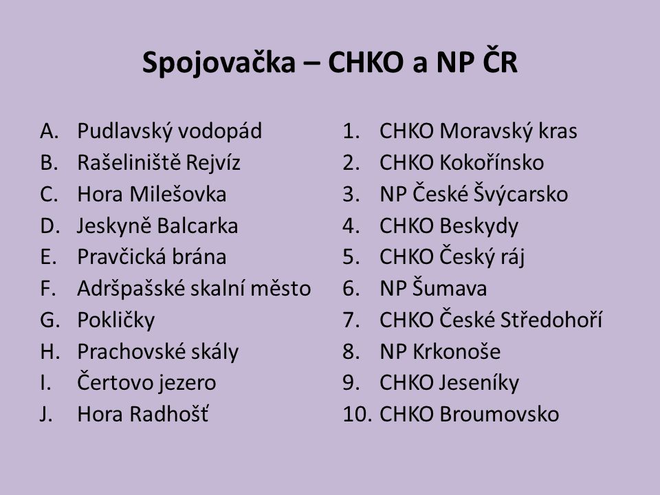 Spojovačka – CHKO a NP ČR