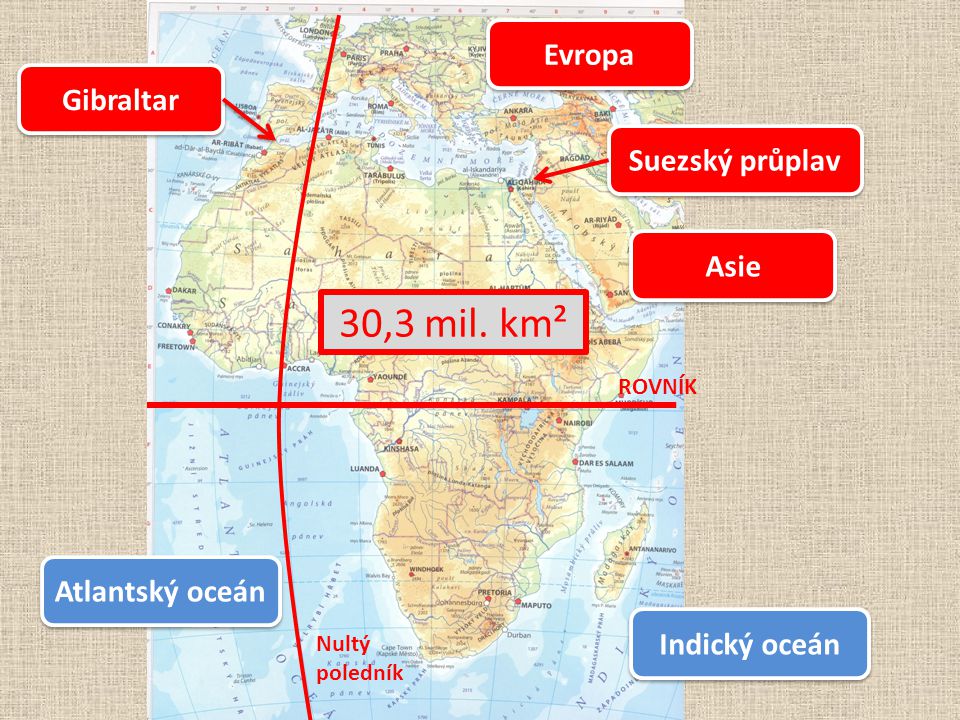 30,3 mil. km² Evropa Gibraltar Suezský průplav Asie Atlantský oceán