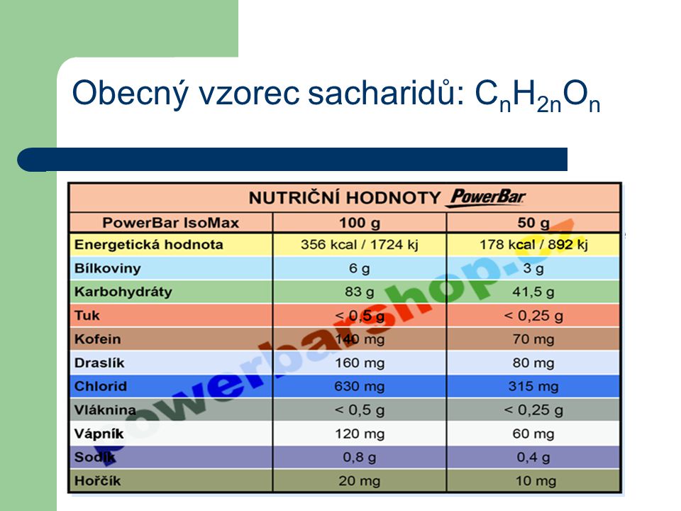 Obecný vzorec sacharidů: CnH2nOn