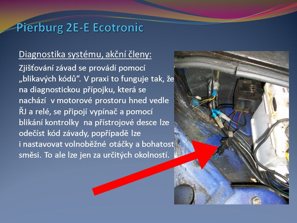 Pierburg 2E-E Ecotronic