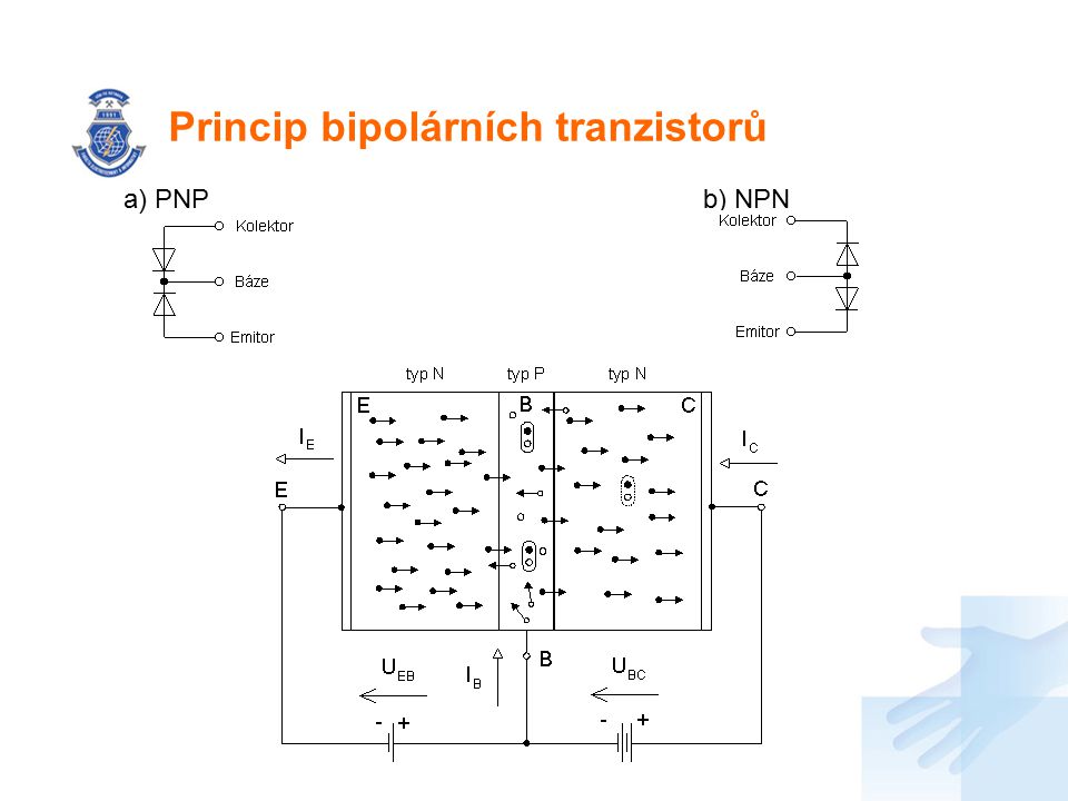 Princip bipolárních tranzistorů