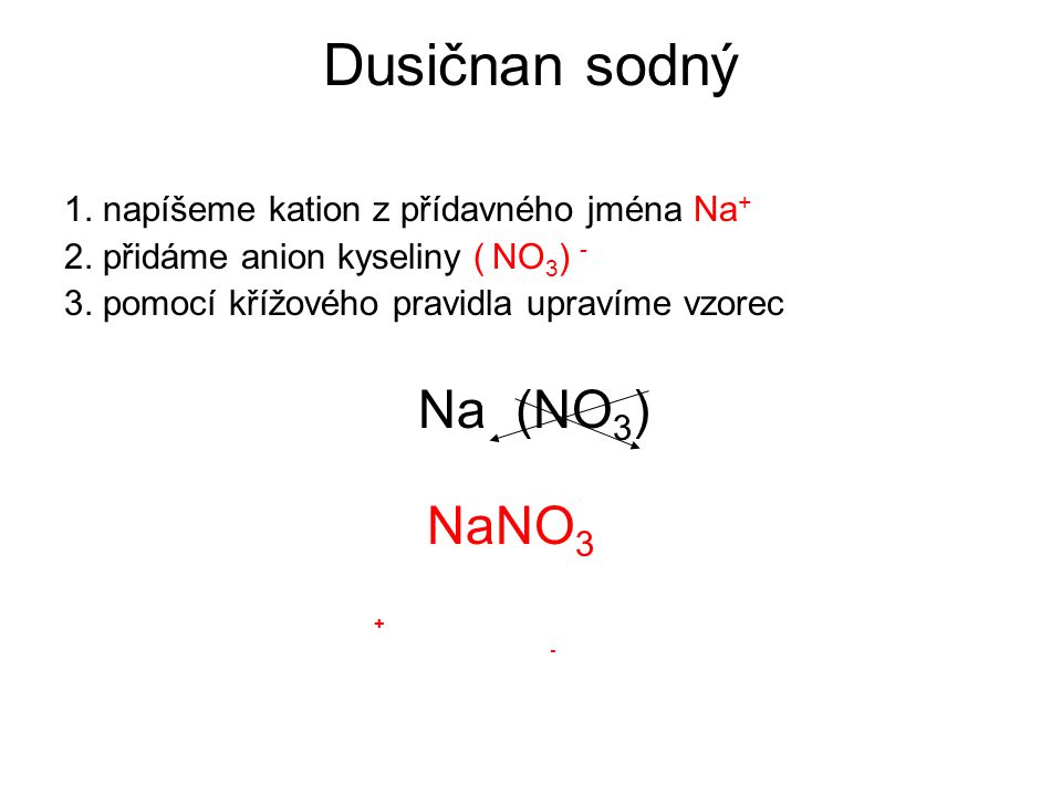 Dusičnan sodný Na (NO3) NaNO3