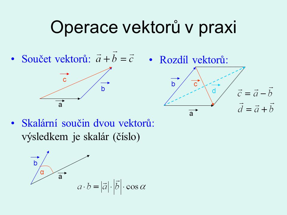 Operace vektorů v praxi