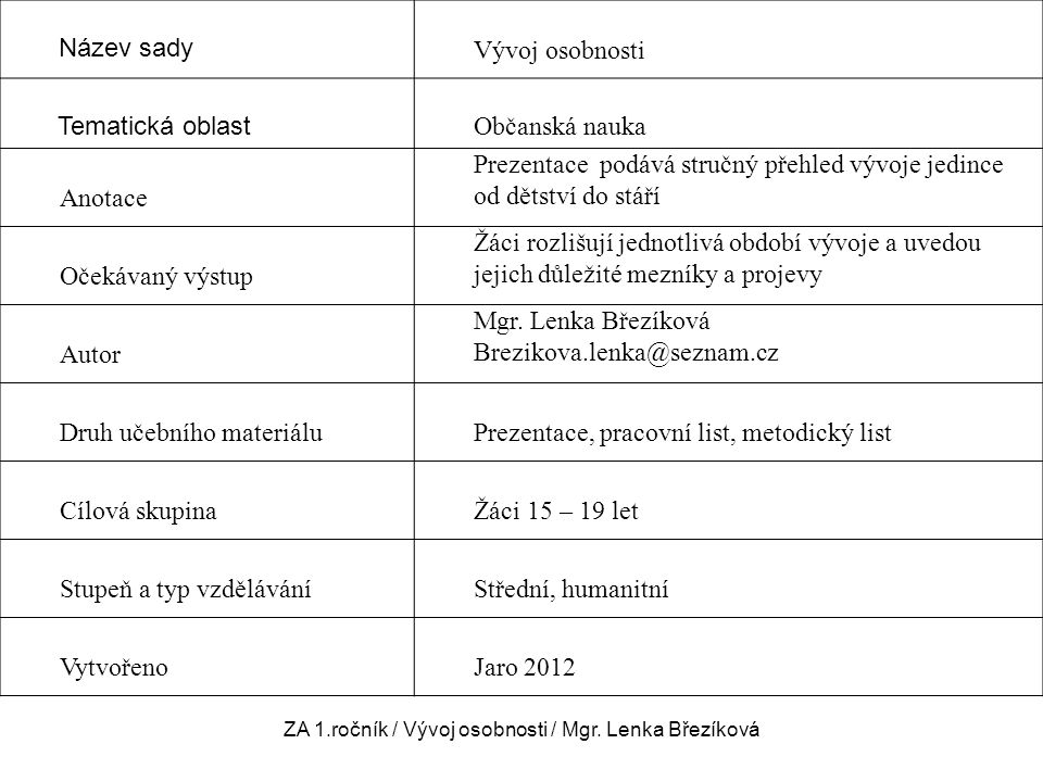 ZA 1.ročník / Vývoj osobnosti / Mgr. Lenka Březíková
