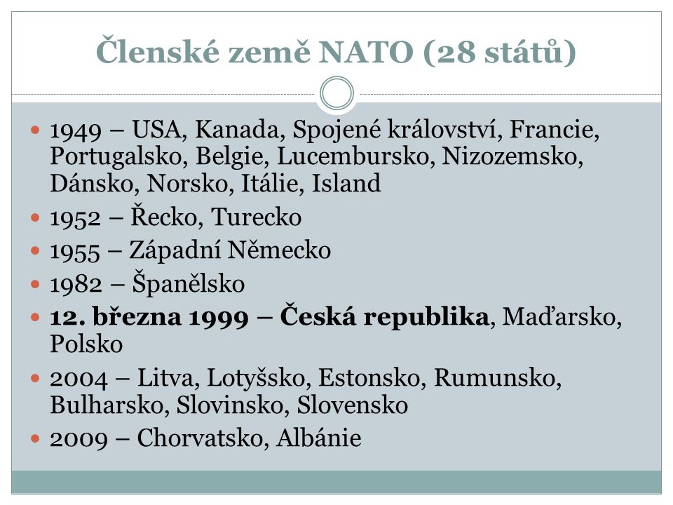Členské země NATO (28 států)