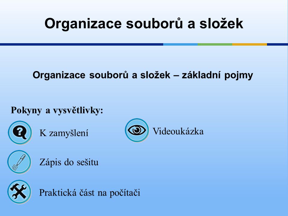 Organizace souborů a složek