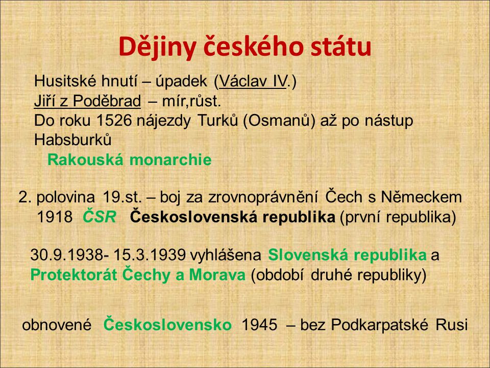 Dějiny českého státu Husitské hnutí – úpadek (Václav IV.)