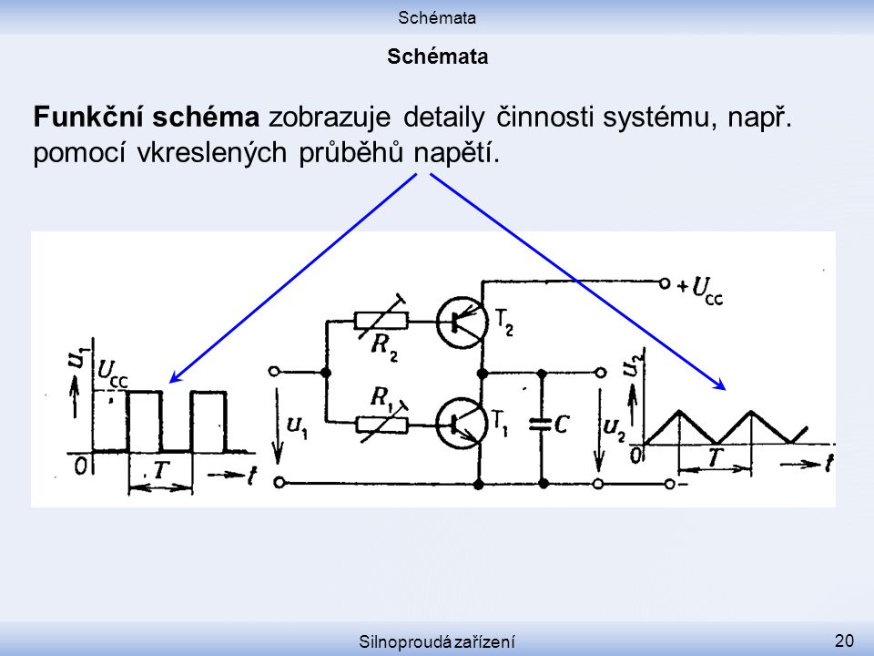 Schémata Schémata. Funkční schéma zobrazuje detaily činnosti systému, např. pomocí vkreslených průběhů napětí.
