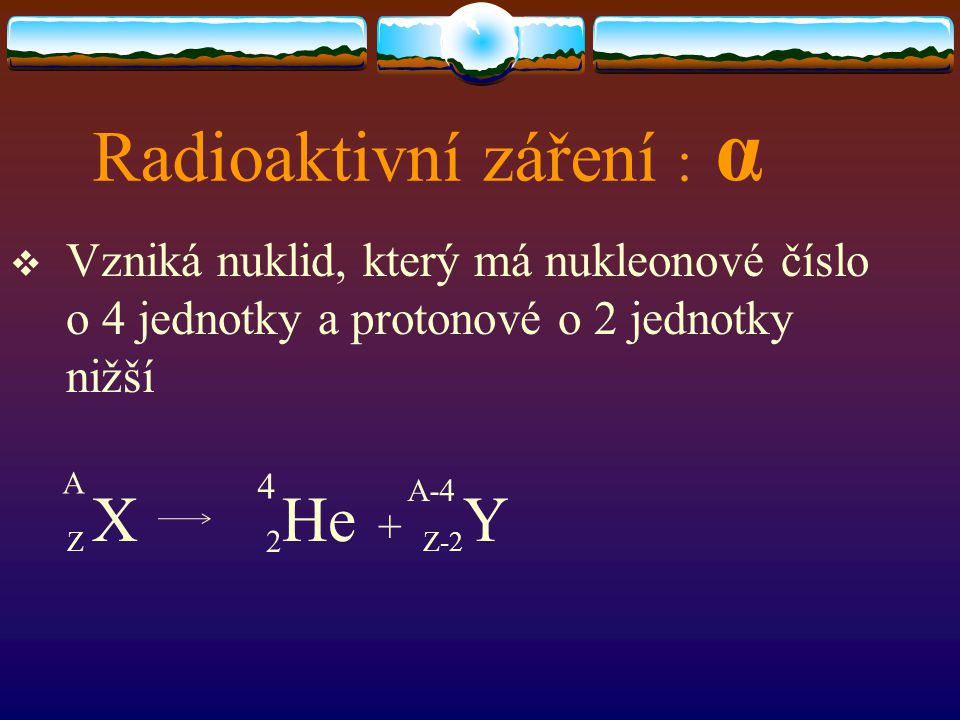 α Radioaktivní záření :