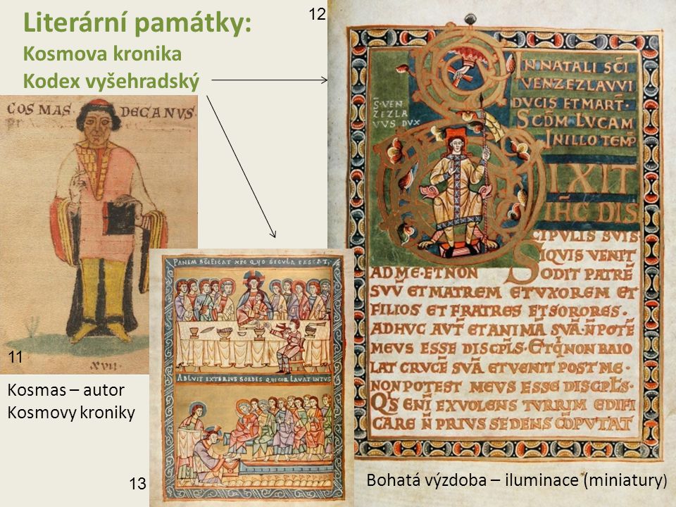 Literární památky: Kosmova kronika Kodex vyšehradský