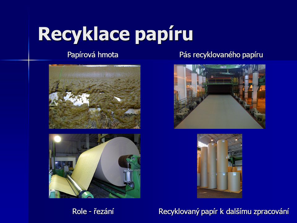 Recyklace papíru Papírová hmota Pás recyklovaného papíru Role - řezání