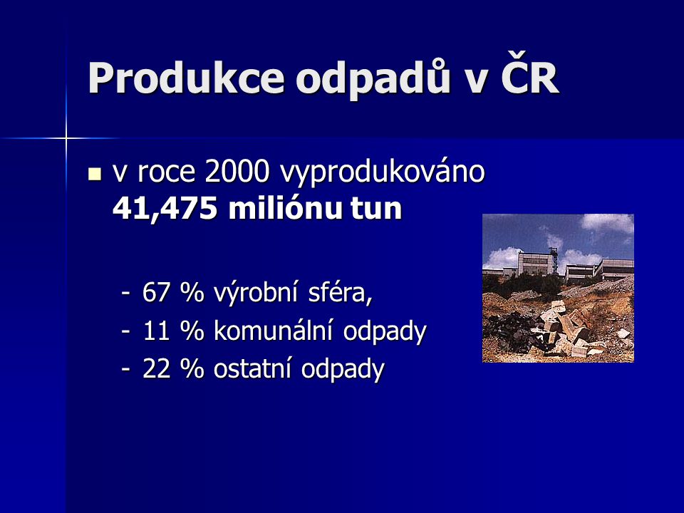 Produkce odpadů v ČR v roce 2000 vyprodukováno 41,475 miliónu tun