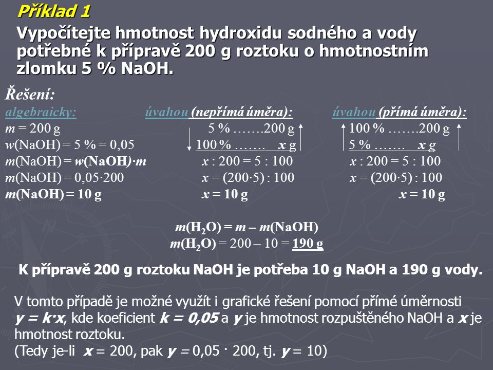 Příklad 1 Vypočítejte hmotnost hydroxidu sodného a vody potřebné k přípravě 200 g roztoku o hmotnostním zlomku 5 % NaOH.