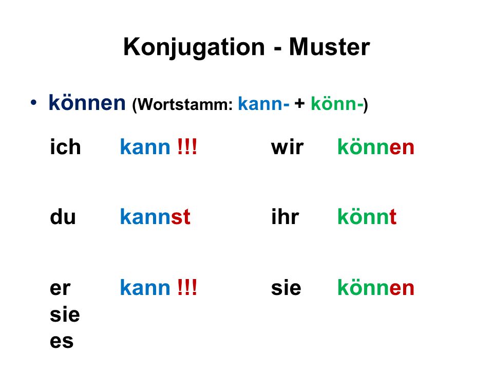 Konjugation - Muster können (Wortstamm: kann- + könn-) ich kann !!!