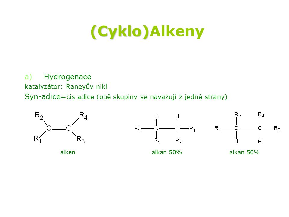 (Cyklo)Alkeny Hydrogenace