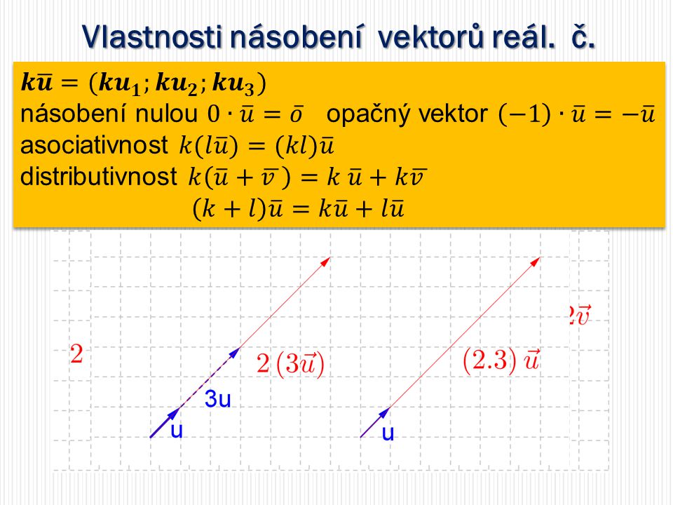 Vlastnosti násobení vektorů reál. č.