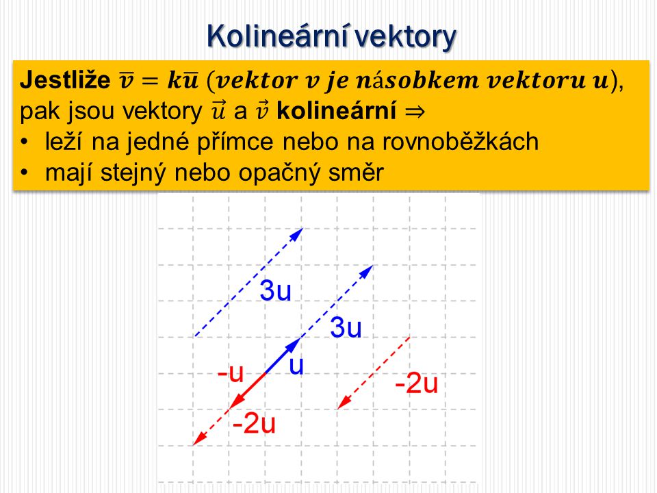 Kolineární vektory Jestliže 𝒗 =𝒌 𝒖 (𝒗𝒆𝒌𝒕𝒐𝒓 𝒗 𝒋𝒆 𝒏á𝒔𝒐𝒃𝒌𝒆𝒎 𝒗𝒆𝒌𝒕𝒐𝒓𝒖 𝒖), pak jsou vektory 𝑢 a 𝑣 kolineární ⇒