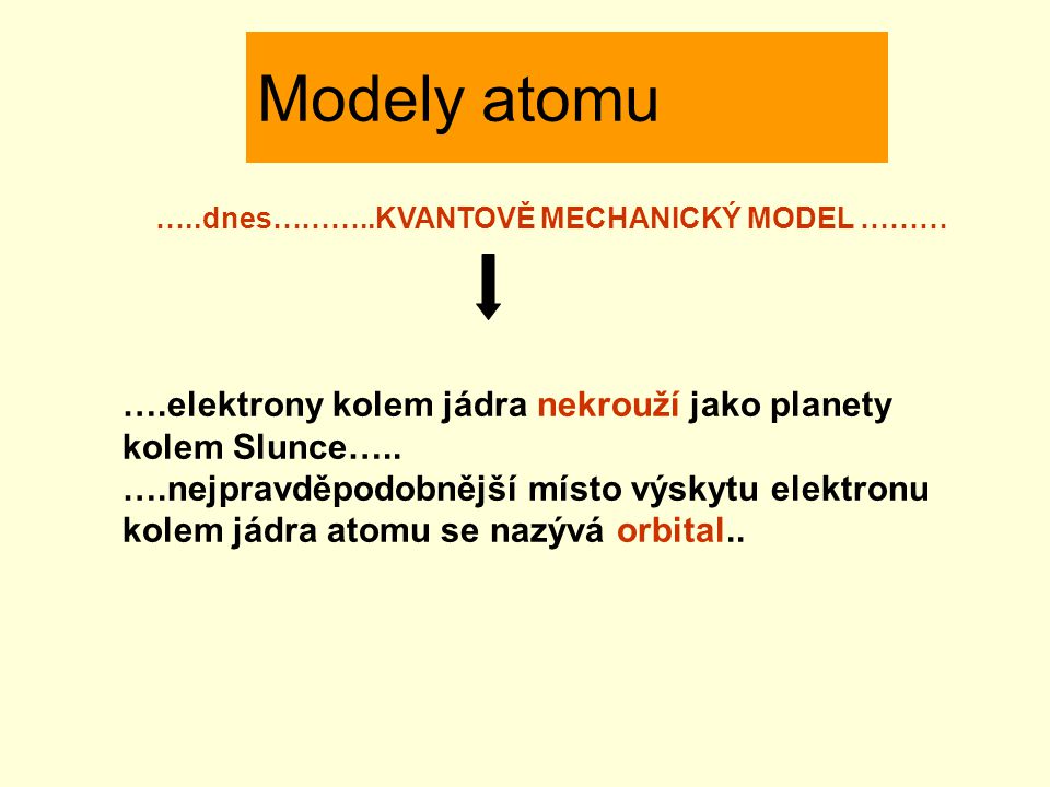 Modely atomu …..dnes………..KVANTOVĚ MECHANICKÝ MODEL ……… ….elektrony kolem jádra nekrouží jako planety kolem Slunce…..