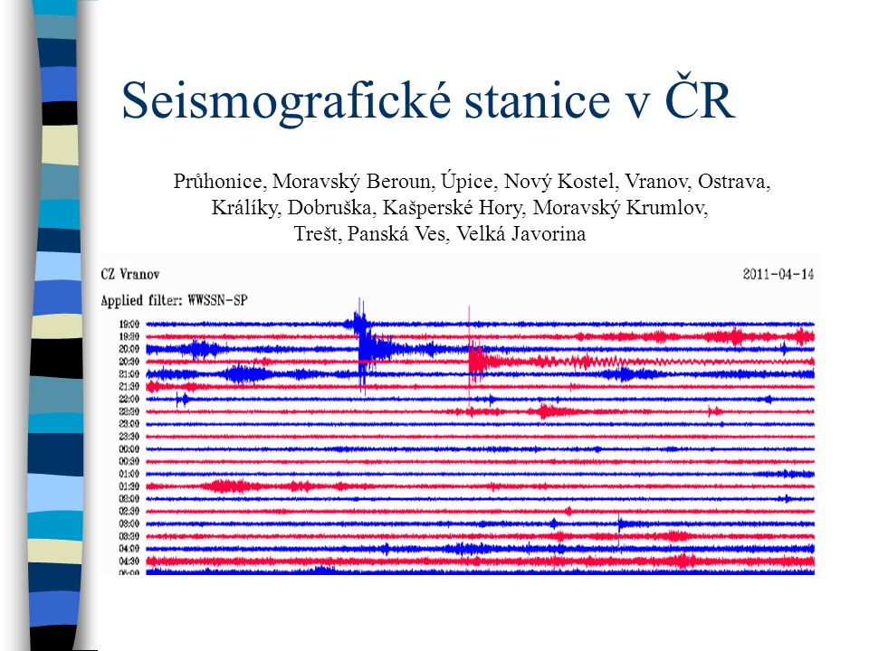 Seismografické stanice v ČR