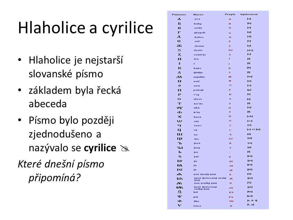 Hlaholice a cyrilice Hlaholice je nejstarší slovanské písmo