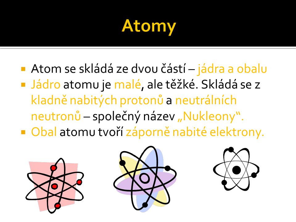 Atomy Atom se skládá ze dvou částí – jádra a obalu