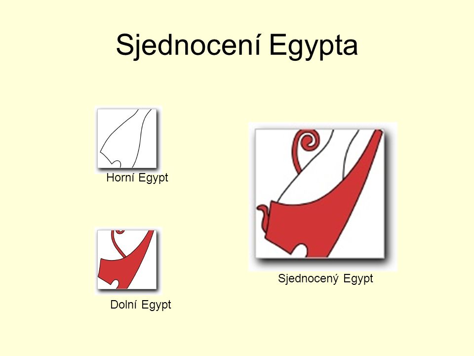 Sjednocení Egypta Horní Egypt Sjednocený Egypt Dolní Egypt