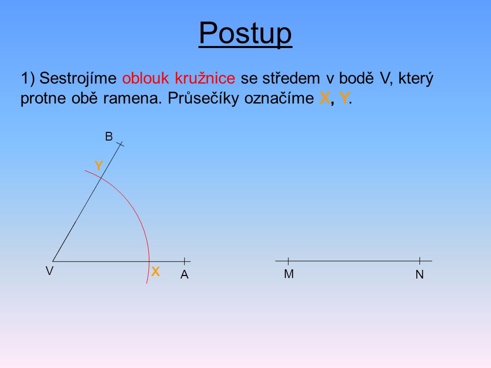 Postup 1) Sestrojíme oblouk kružnice se středem v bodě V, který protne obě ramena. Průsečíky označíme X, Y.
