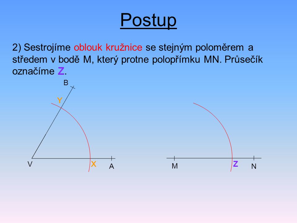 Postup 2) Sestrojíme oblouk kružnice se stejným poloměrem a středem v bodě M, který protne polopřímku MN. Průsečík označíme Z.