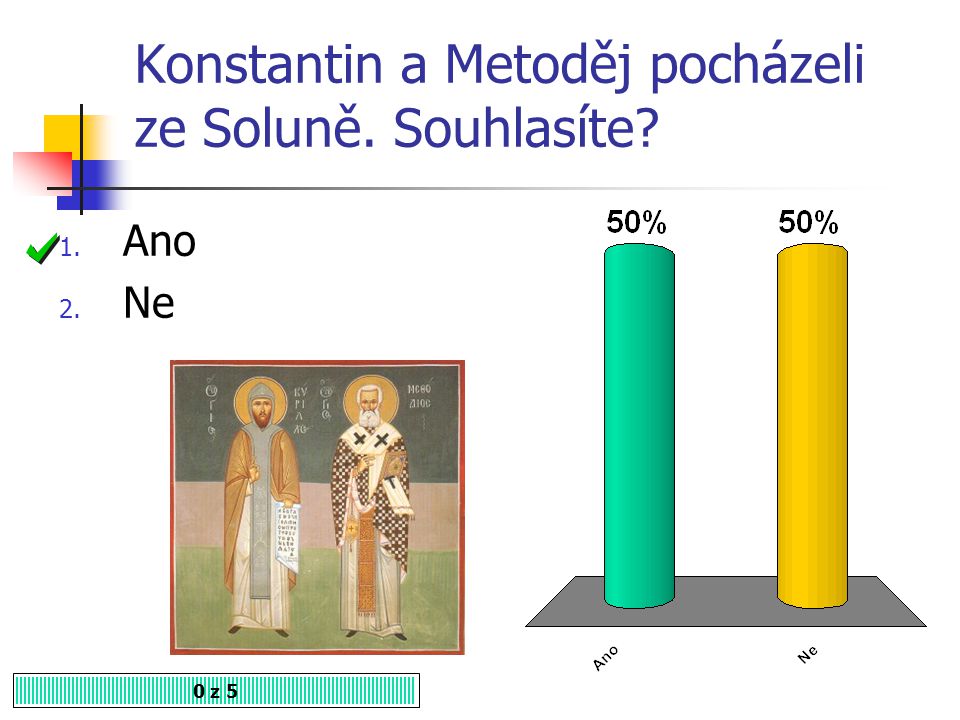 Konstantin a Metoděj pocházeli ze Soluně. Souhlasíte