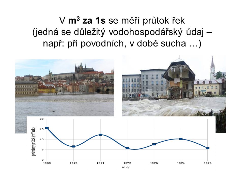V m3 za 1s se měří průtok řek (jedná se důležitý vodohospodářský údaj – např: při povodních, v době sucha …)