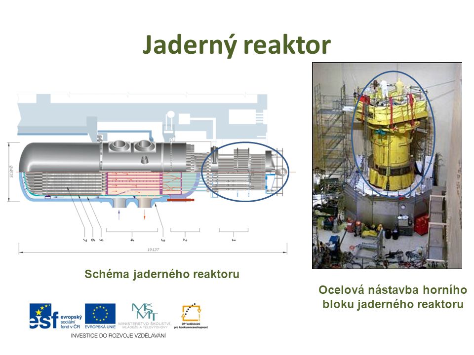 Jaderný reaktor Schéma jaderného reaktoru