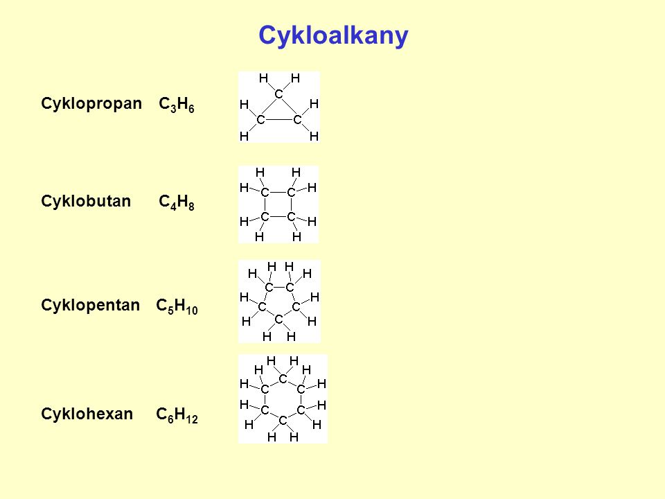 Cykloalkany Cyklopropan C3H6 Cyklobutan C4H8 Cyklopentan C5H10