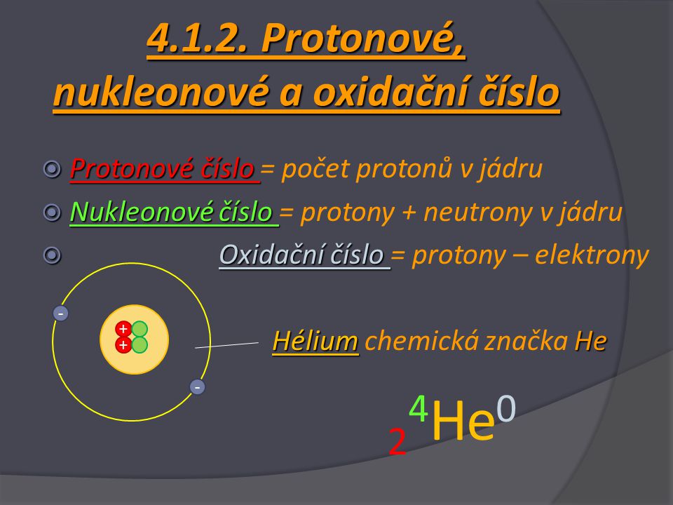 Protonové, nukleonové a oxidační číslo