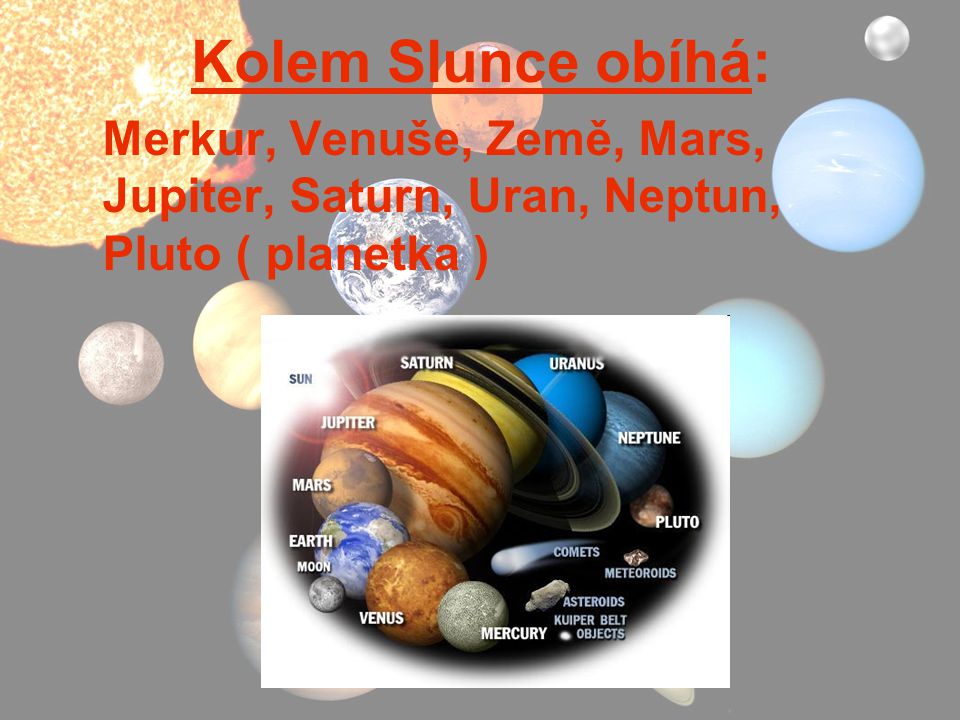Kolem Slunce obíhá: Merkur, Venuše, Země, Mars, Jupiter, Saturn, Uran, Neptun, Pluto ( planetka )