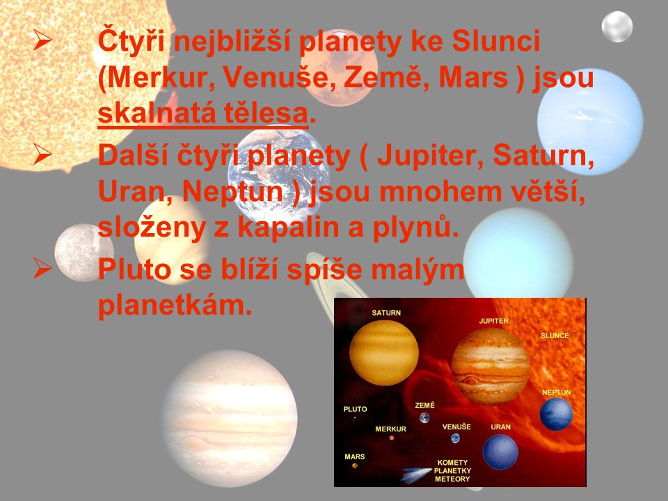 Čtyři nejbližší planety ke Slunci. (Merkur, Venuše, Země, Mars ) jsou