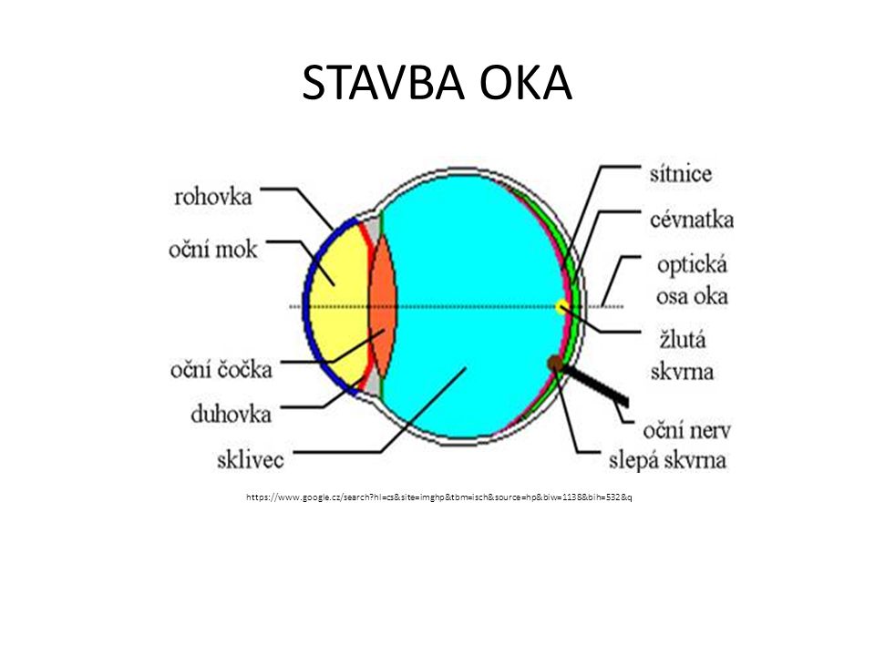 STAVBA OKA   hl=cs&site=imghp&tbm=isch&source=hp&biw=1138&bih=532&q