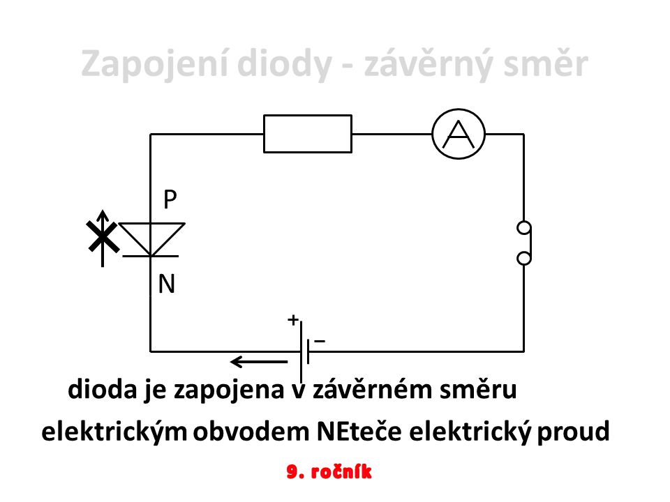 Zapojení diody - závěrný směr