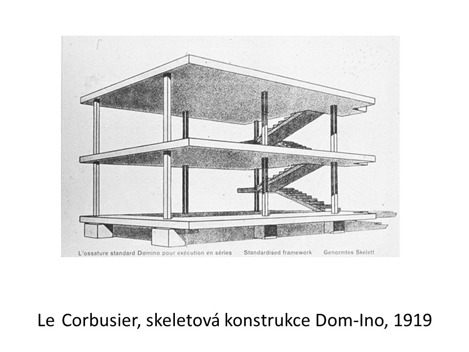 Le Corbusier, skeletová konstrukce Dom-Ino, 1919